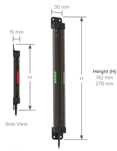 Banner Engineering PVS28 Parts Verification Sensors
